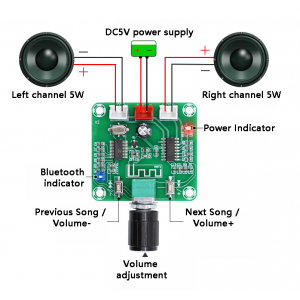 HS2202 Bluetooth 5.0 HD Amplifier Board PAM8403 2*5W DC5V