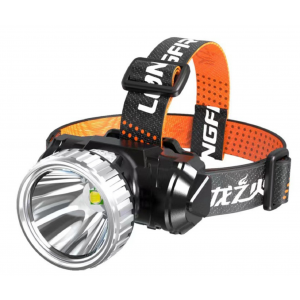 HS5530 Rechargable LED Headlamp