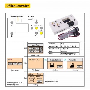 HS7825 CNC 1610 Pro 3 Axis GRBL Woodworking laser engraving Router Milling Machine