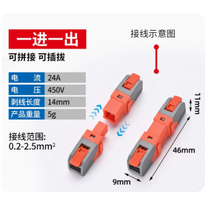 HS8667 Quick Electrical Wire Connectors 