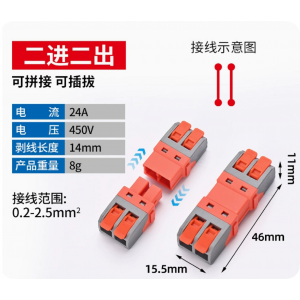 HS8667 Quick Electrical Wire Connectors 